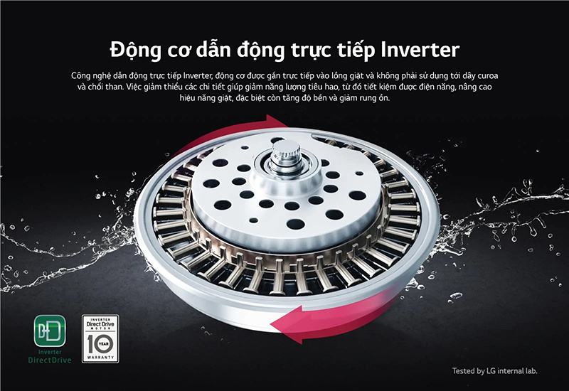 Máy giặt LG Inverter 13 kg TH2113SSAK Động cơ dẫn động trực tiếp Inverter